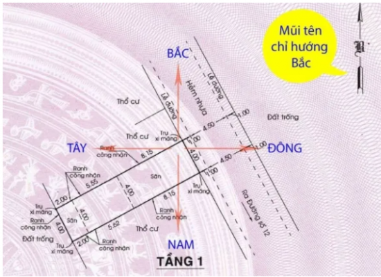 Cách xem hướng nhà trên sổ hồng chính xác nhất ! 